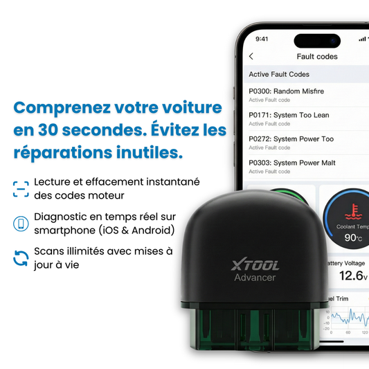 Zeropanne AD20 Pro – Scanner OBD2 Bluetooth avec Mises à Jour à Vie
