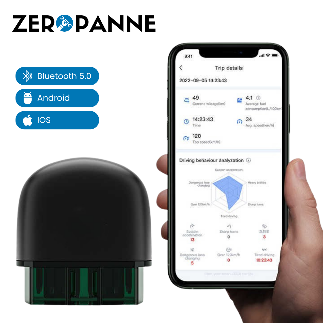 Zeropanne AD20 Pro – Scanner OBD2 Bluetooth avec Mises à Jour à Vie