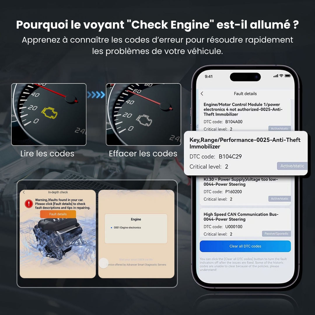 Zeropanne AD20 Pro – Scanner OBD2 Bluetooth avec Mises à Jour à Vie