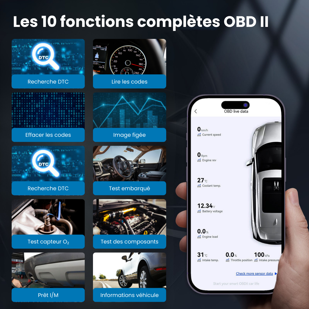 Zeropanne AD20 Pro – Scanner OBD2 Bluetooth avec Mises à Jour à Vie
