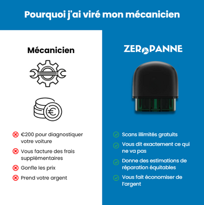 Zeropanne AD20 Pro